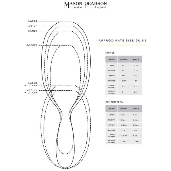 N3 - Handy Nylon Blue