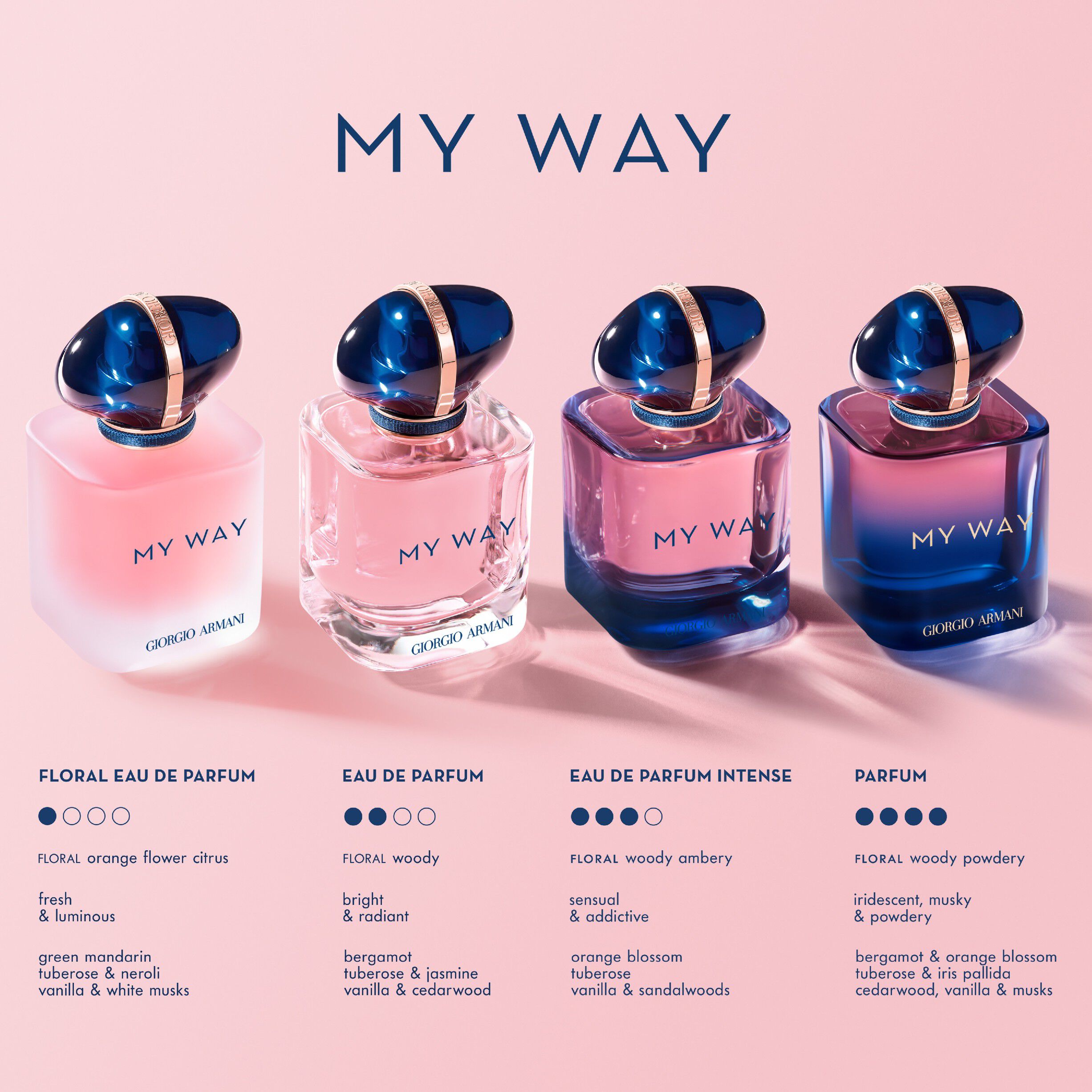 Giorgio Armani My Way Eau de Parfum
