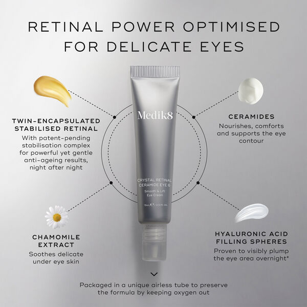 Crystal Retinal Ceramide Eye 10