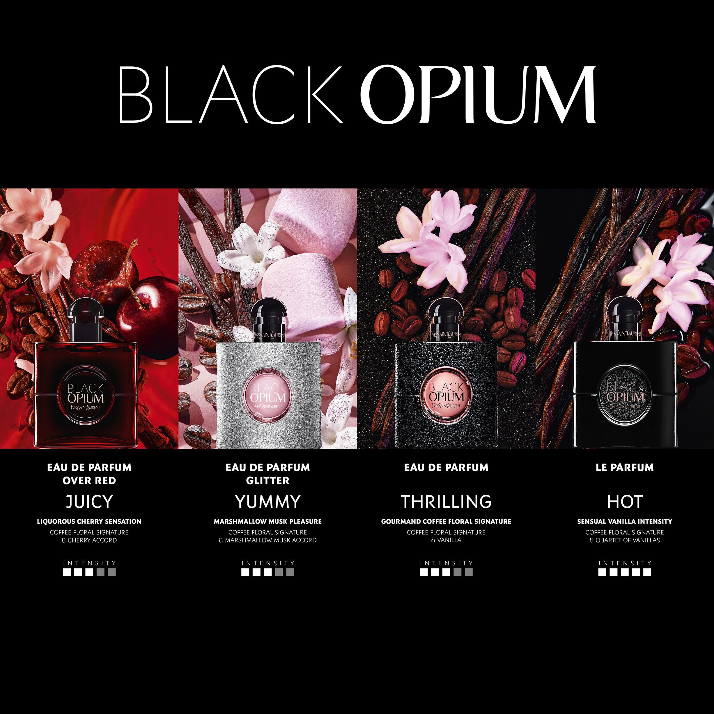 Black Opium Glitter Eau de Parfum