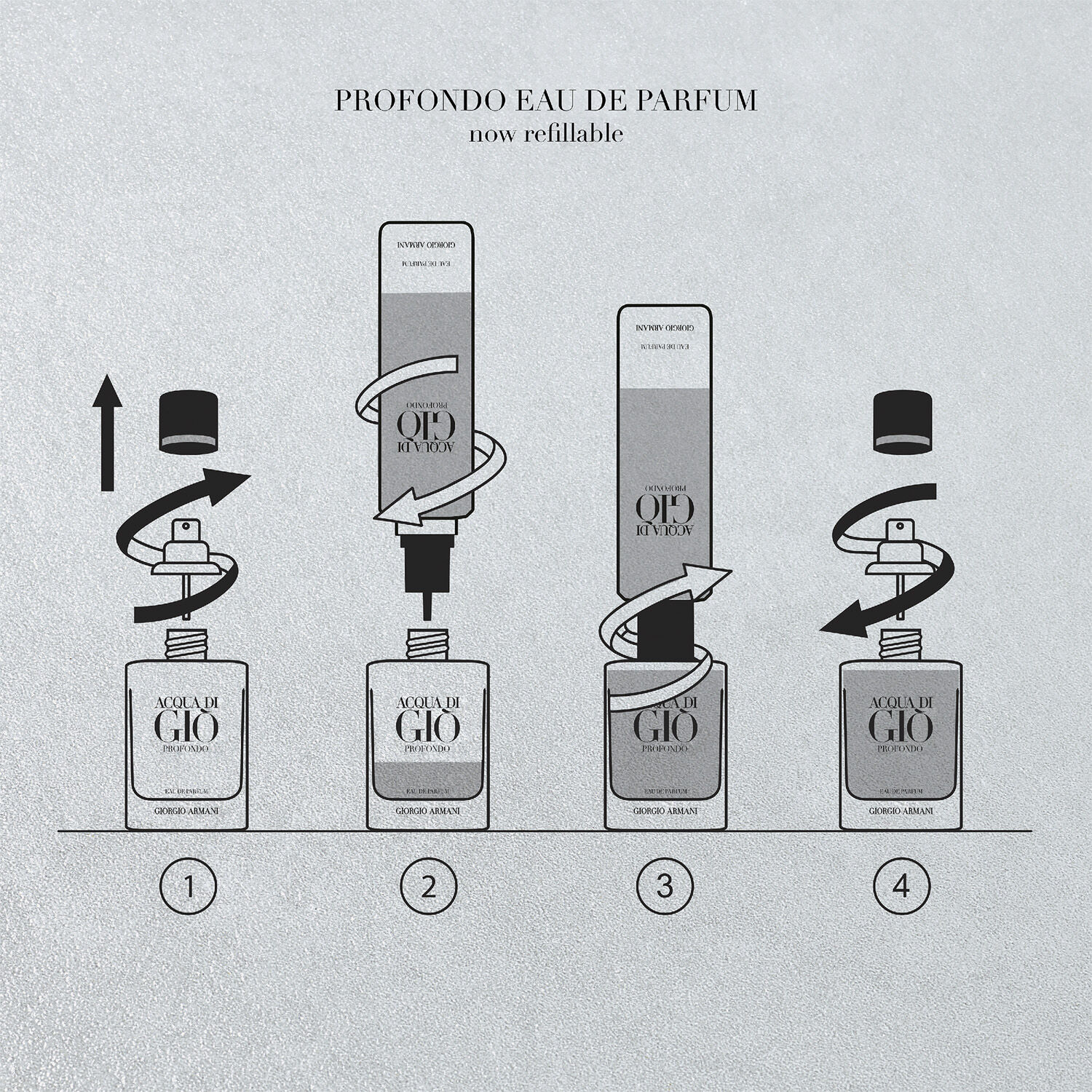 Acqua di Gi&ograve; Profondo Parfum