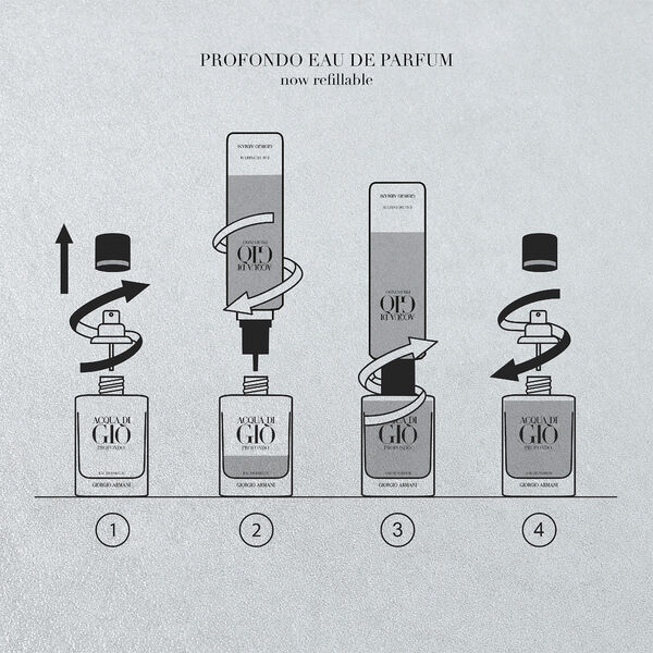 Acqua di Giò Profondo Parfum