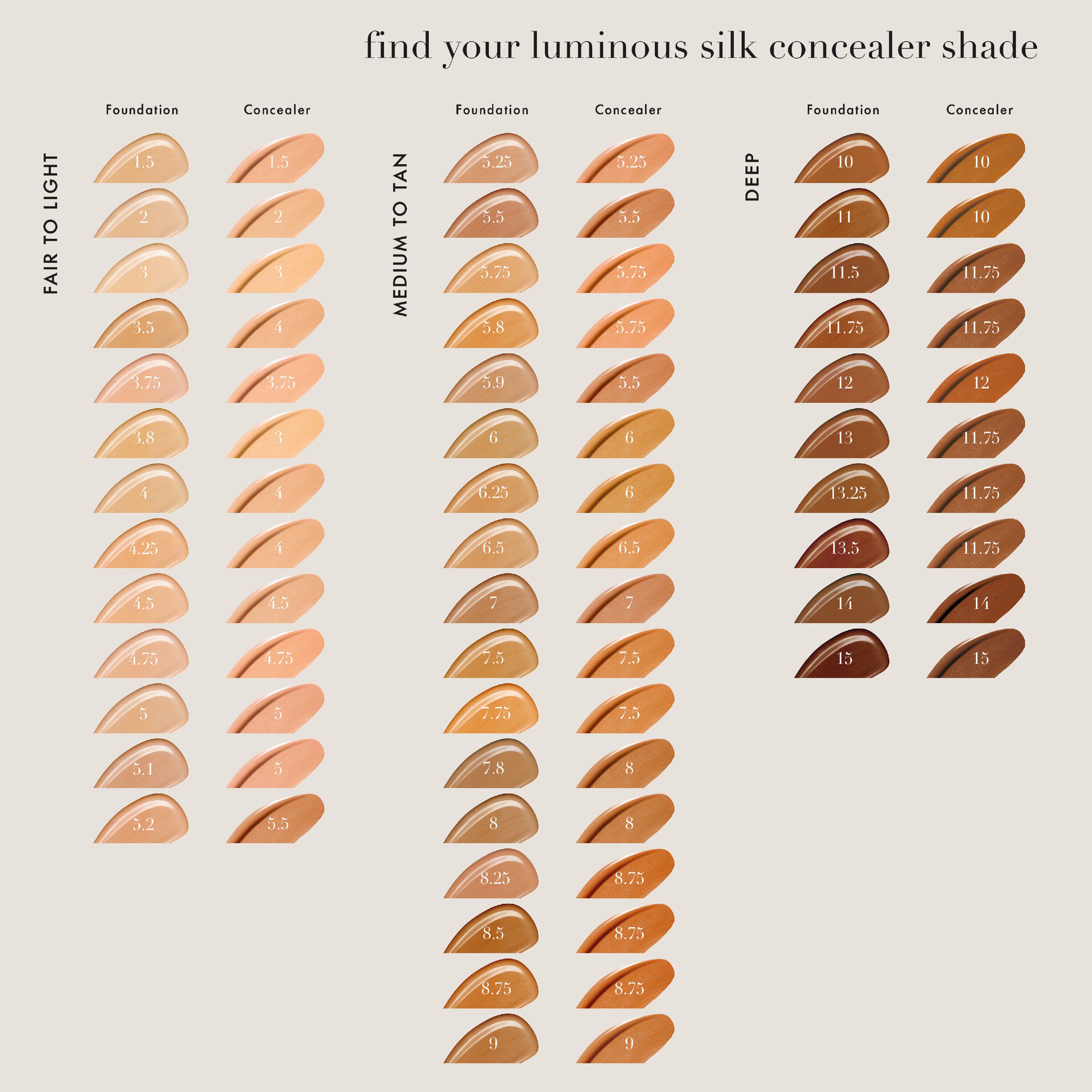 Luminous Silk Concealer