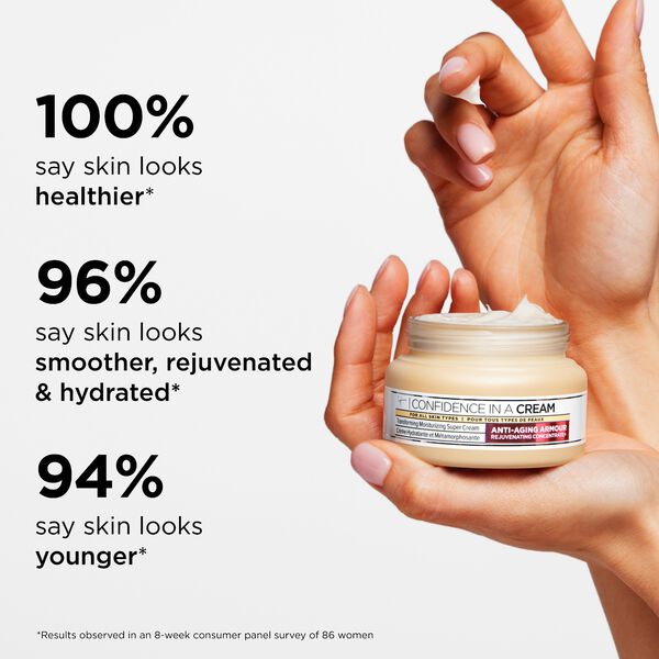 Confidence in a Cream