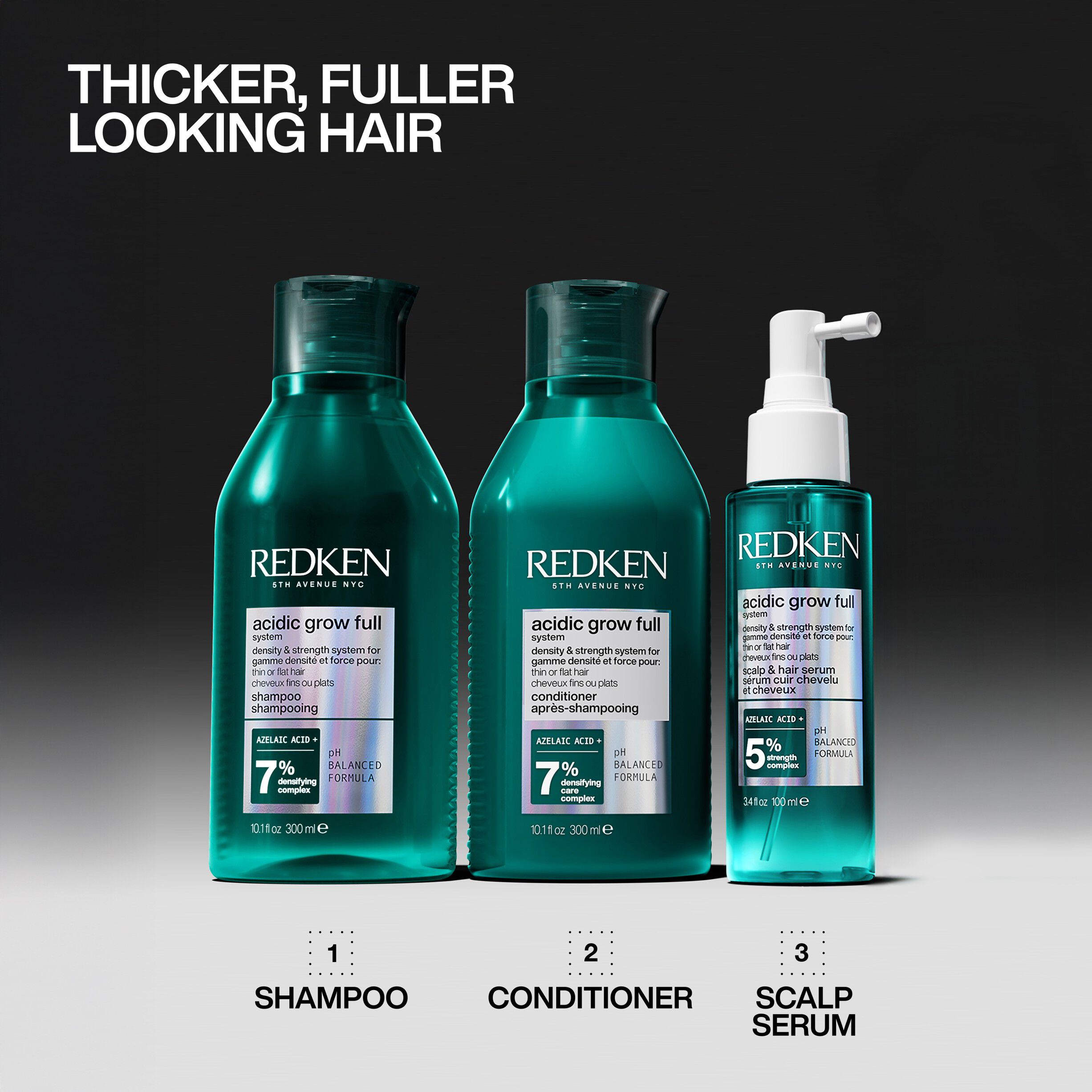 REDKEN HOLIDAYS ACIDIC GROW FULL SYSTEM KIT