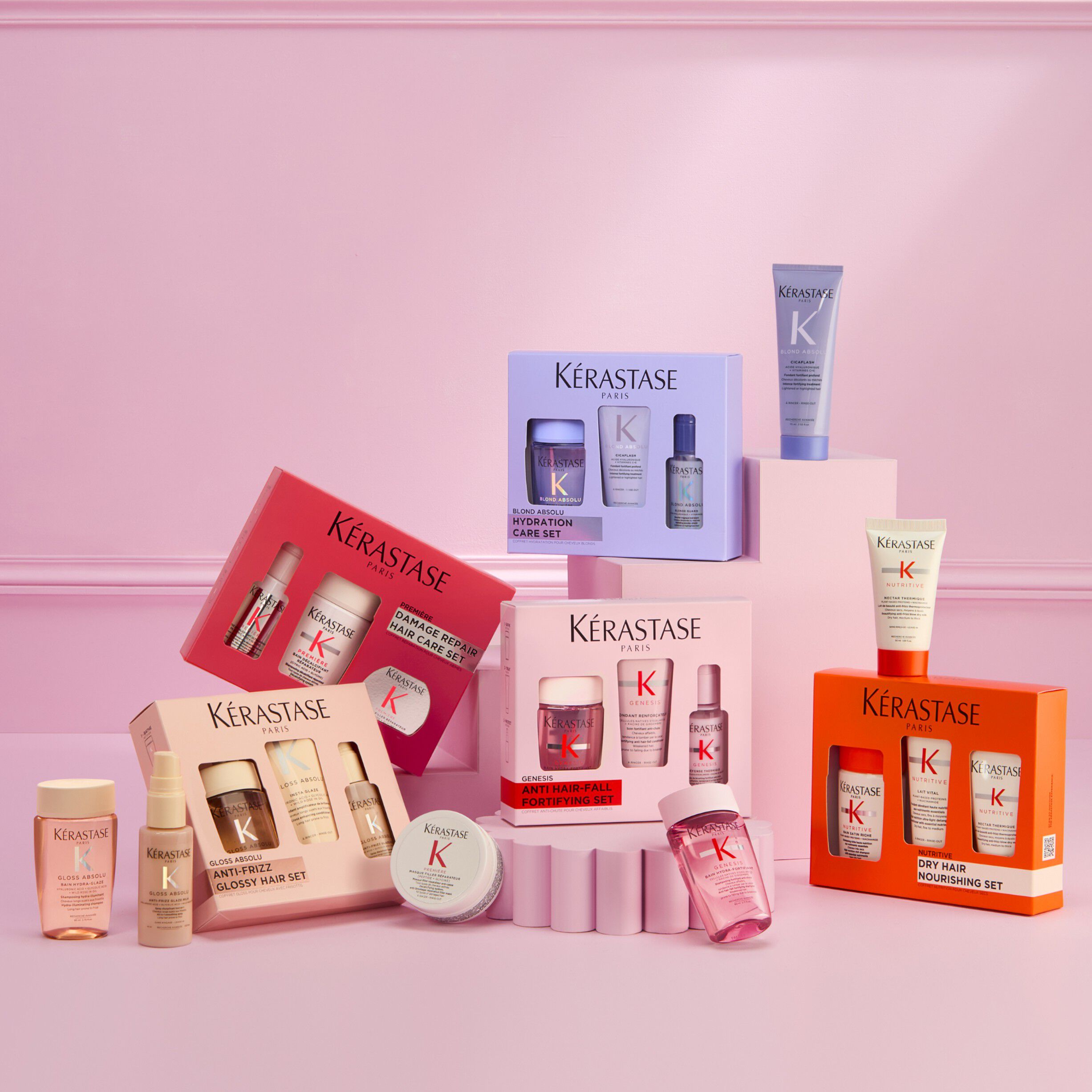 Genesis Discovery Set for Anti-Hairfall