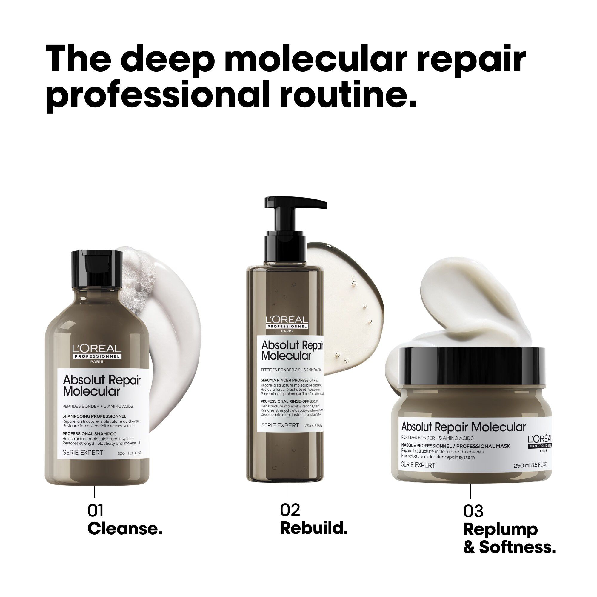 Absolut Repair Molecular Rinse-off Mask