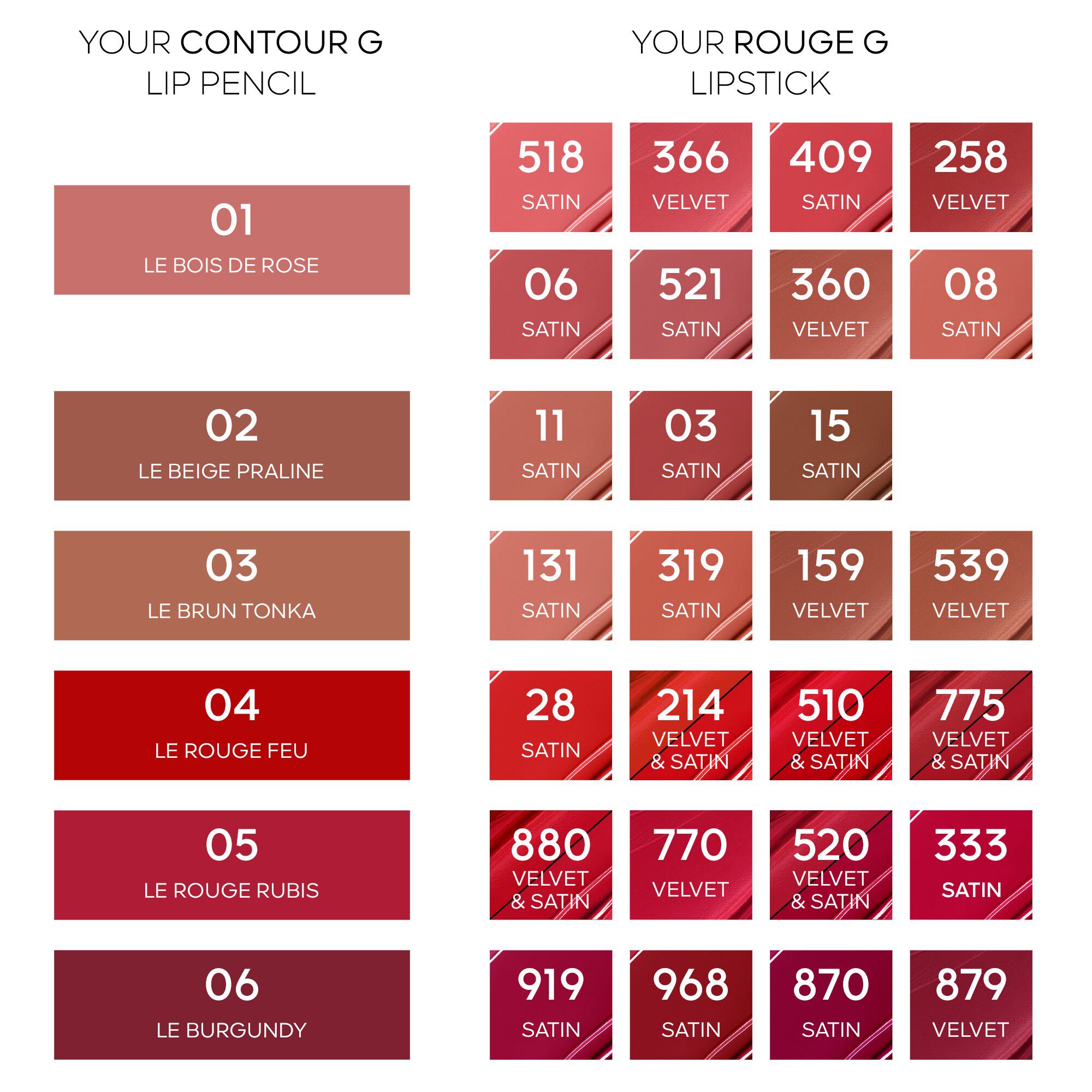 Contour G Lip Pencil - 04 Rouge Feu