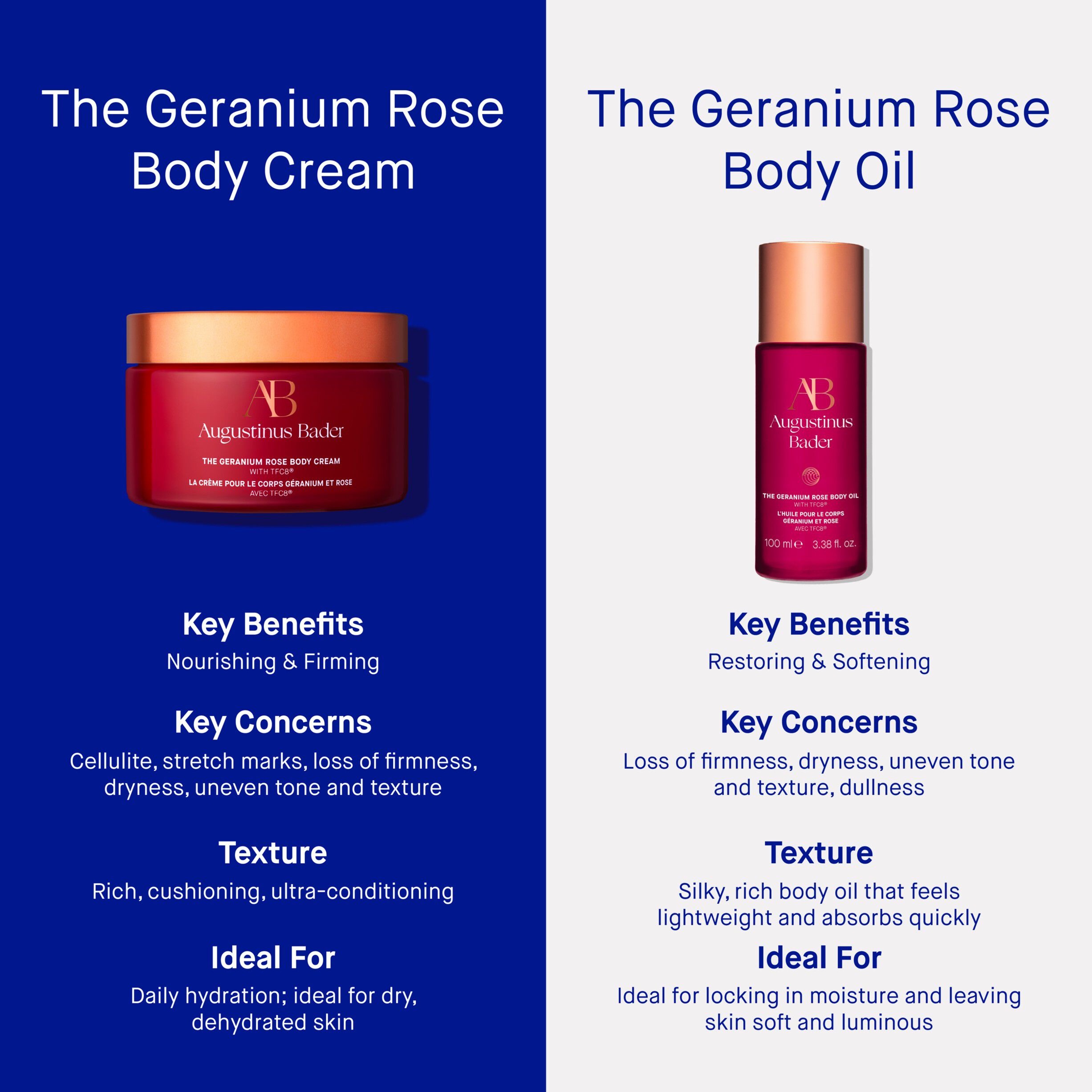 The Geranium