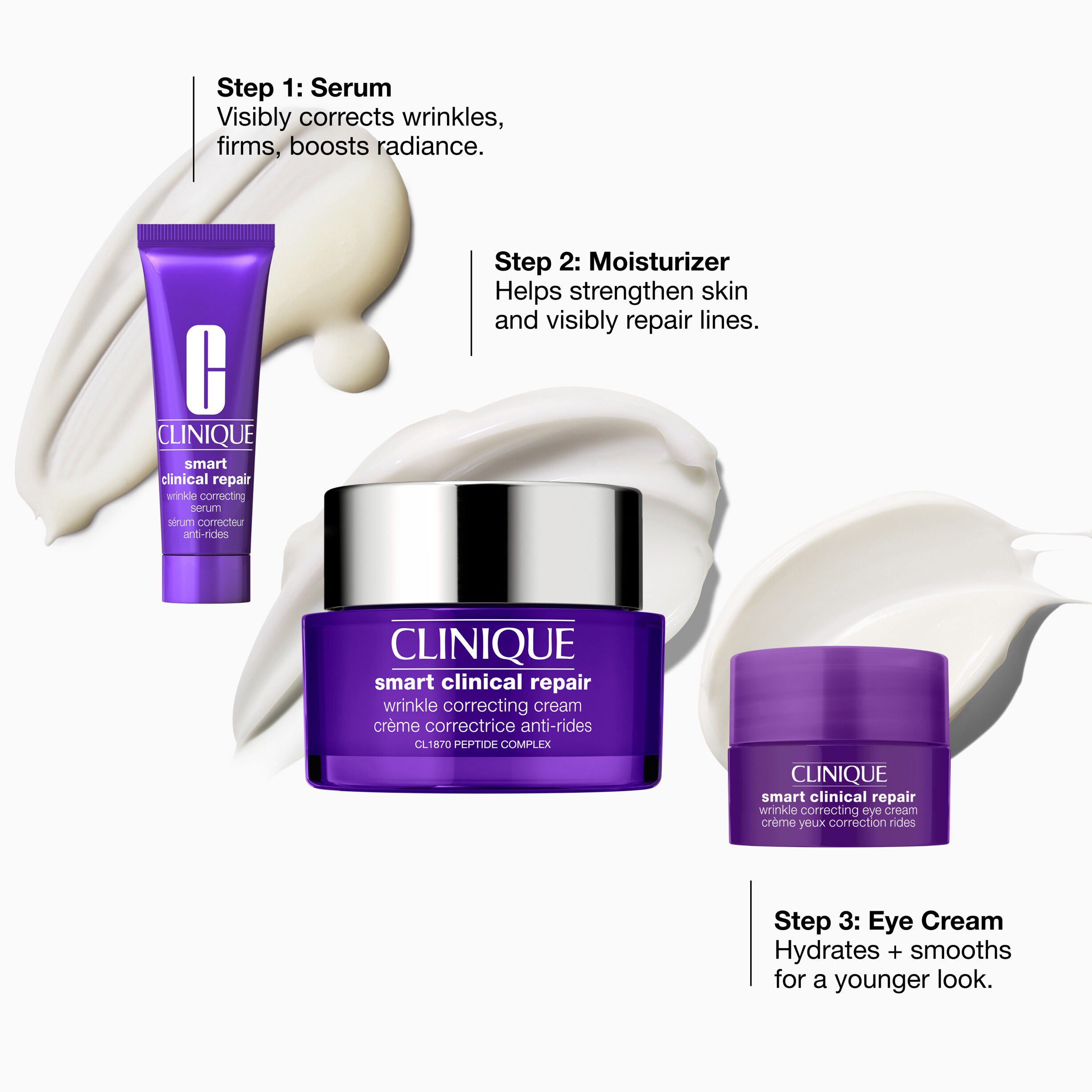 Wrinkle-Correcting Routine Set