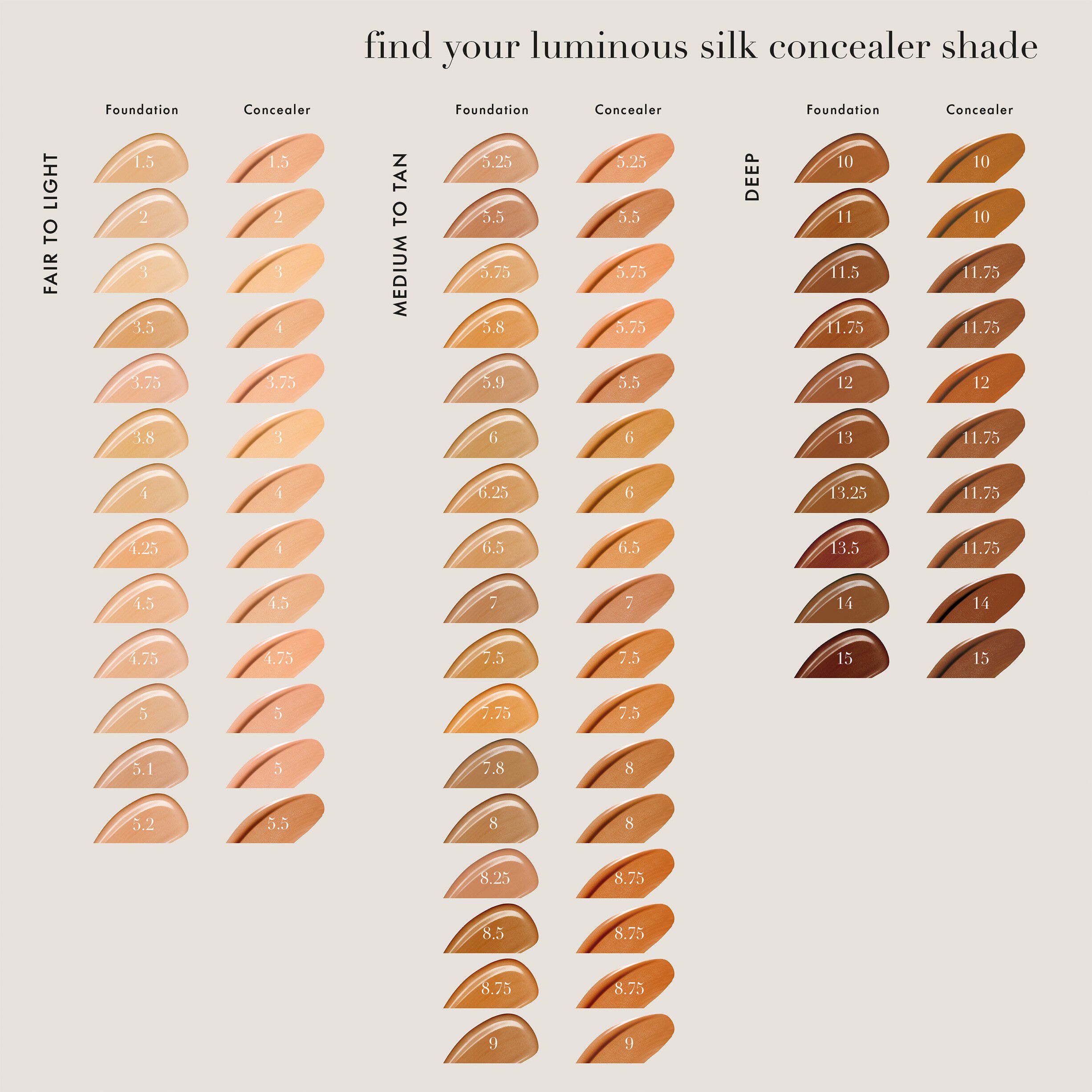 LUMINOUS SILK CONCEALER 5. 4 FG