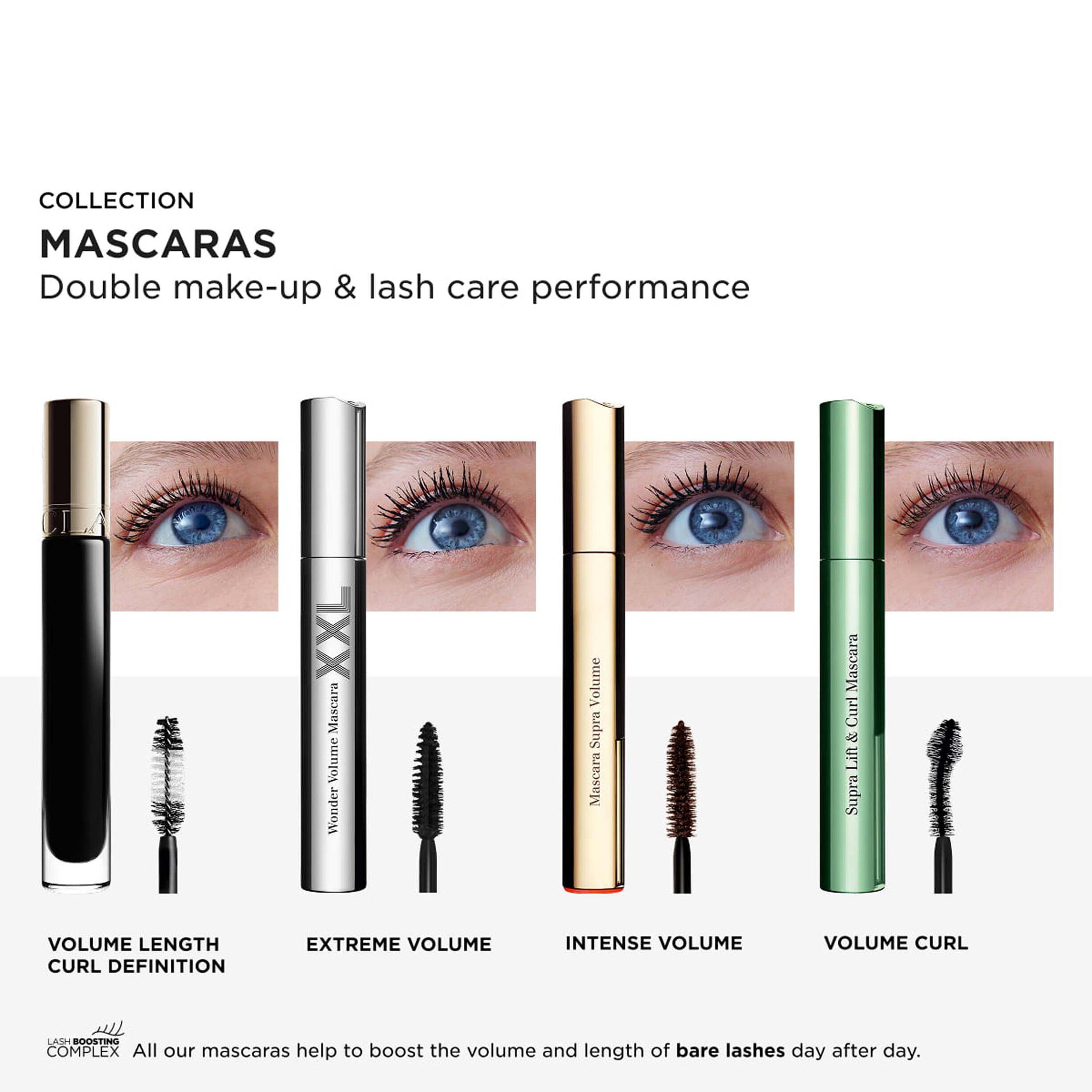 Wonder Mascara 5D