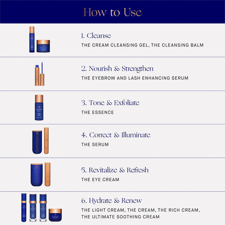 The Eyebrow & Lash Enhancing Serum