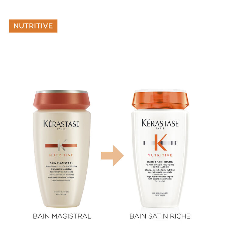 Kérastase Nutritive Bain Riche Shampoo 500ml
