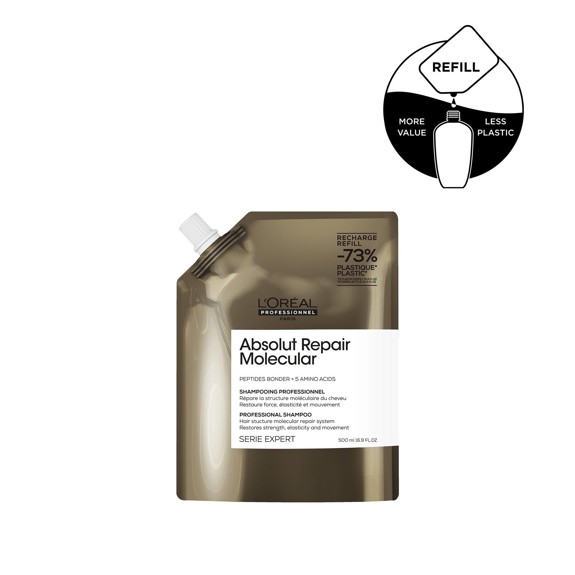 Absolut Repair Molecular Shampoo Refill