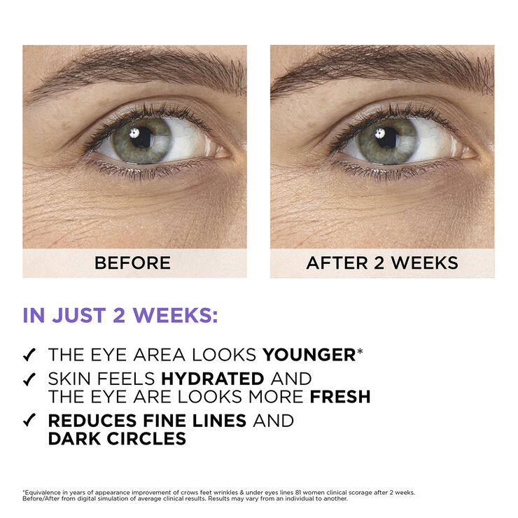 Revitalift Filler 2. 5% Hyaluronic Acid+Caffeine Eye Serum 20ml