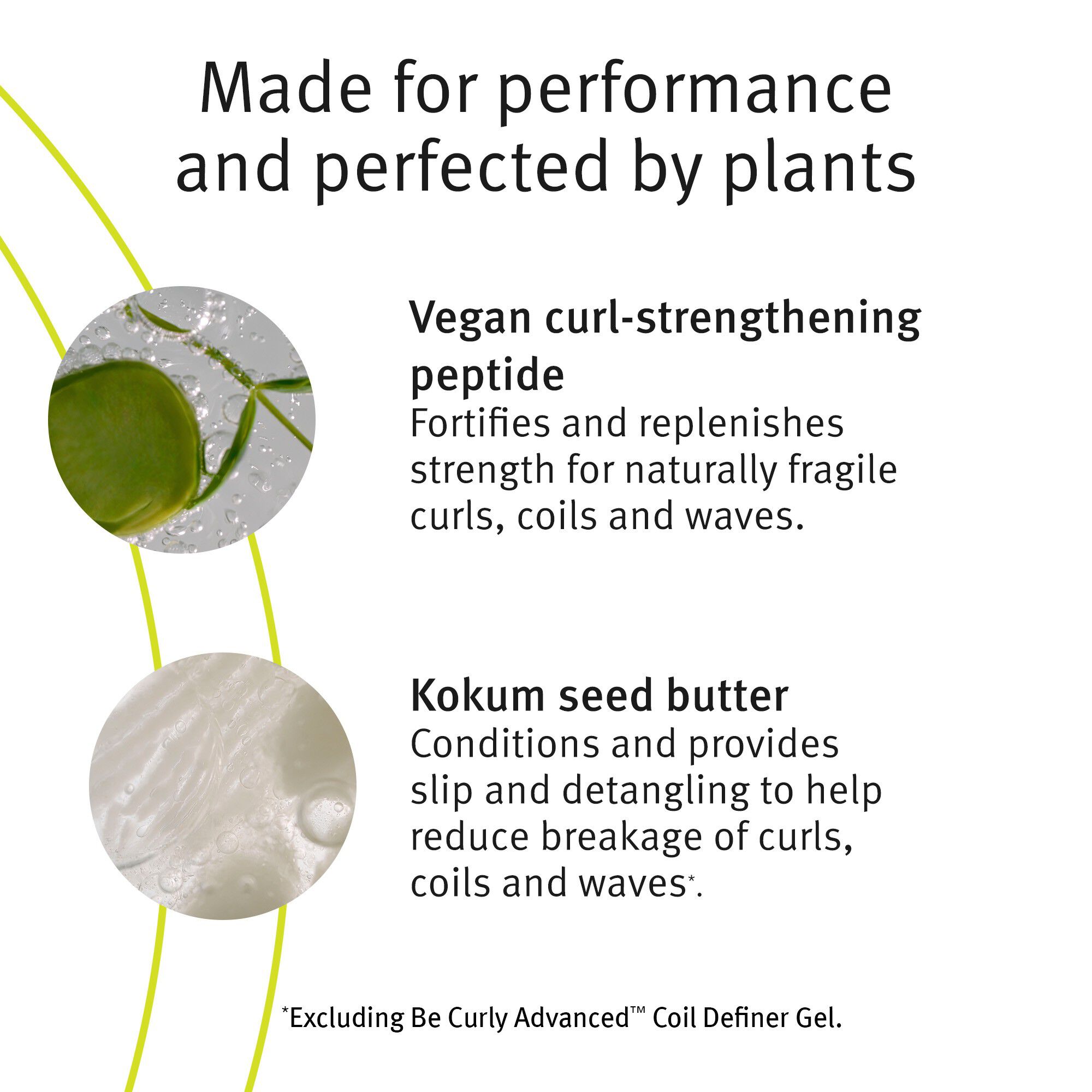 Be Curly Advanced Intensive Curl Perfecting Masque 200ml