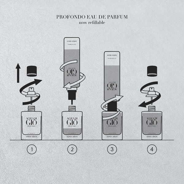 Acqua di Giò Profondo Parfum