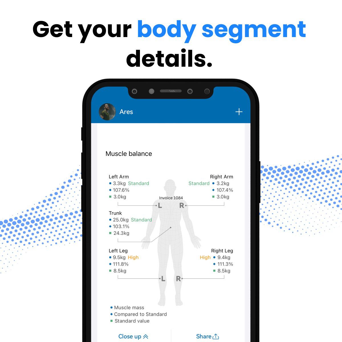 MorphoScan Smart body Scale