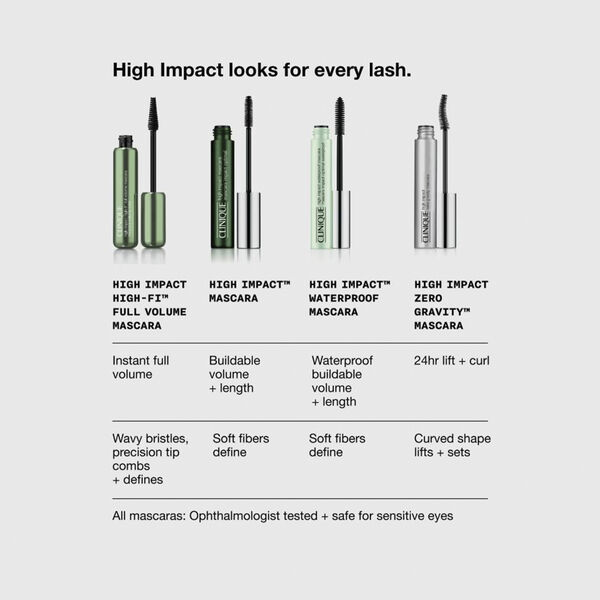 High Impact High-Fi Full Volumen Mascara