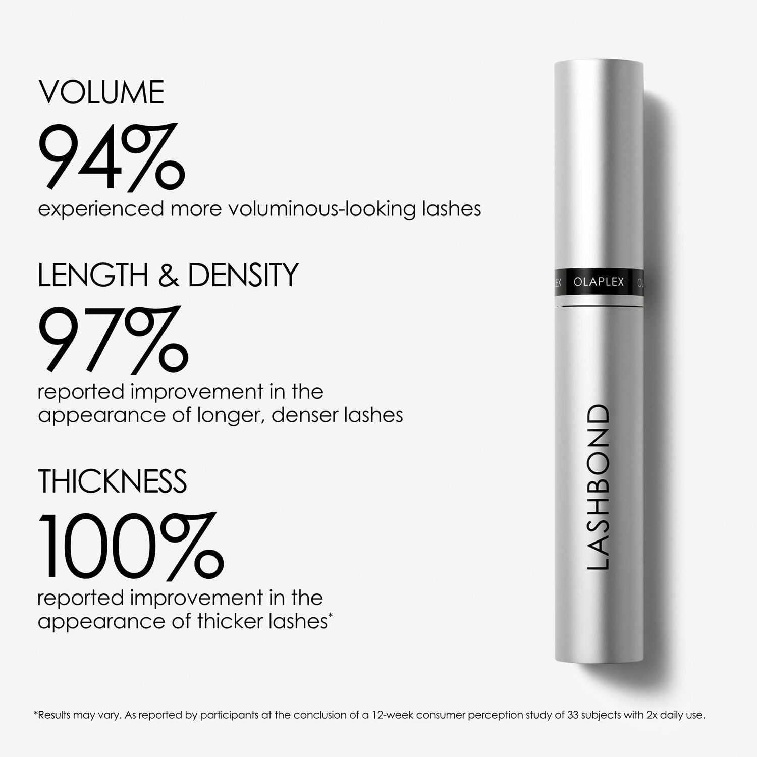 LashBond Building Serum 4,5ml
