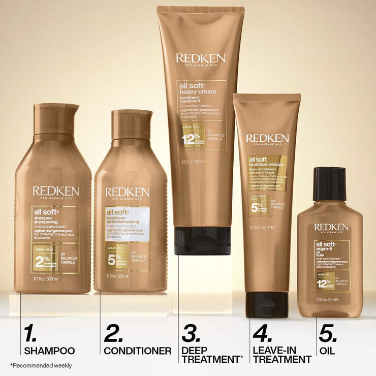 All Soft Moisture Restore Leave-In