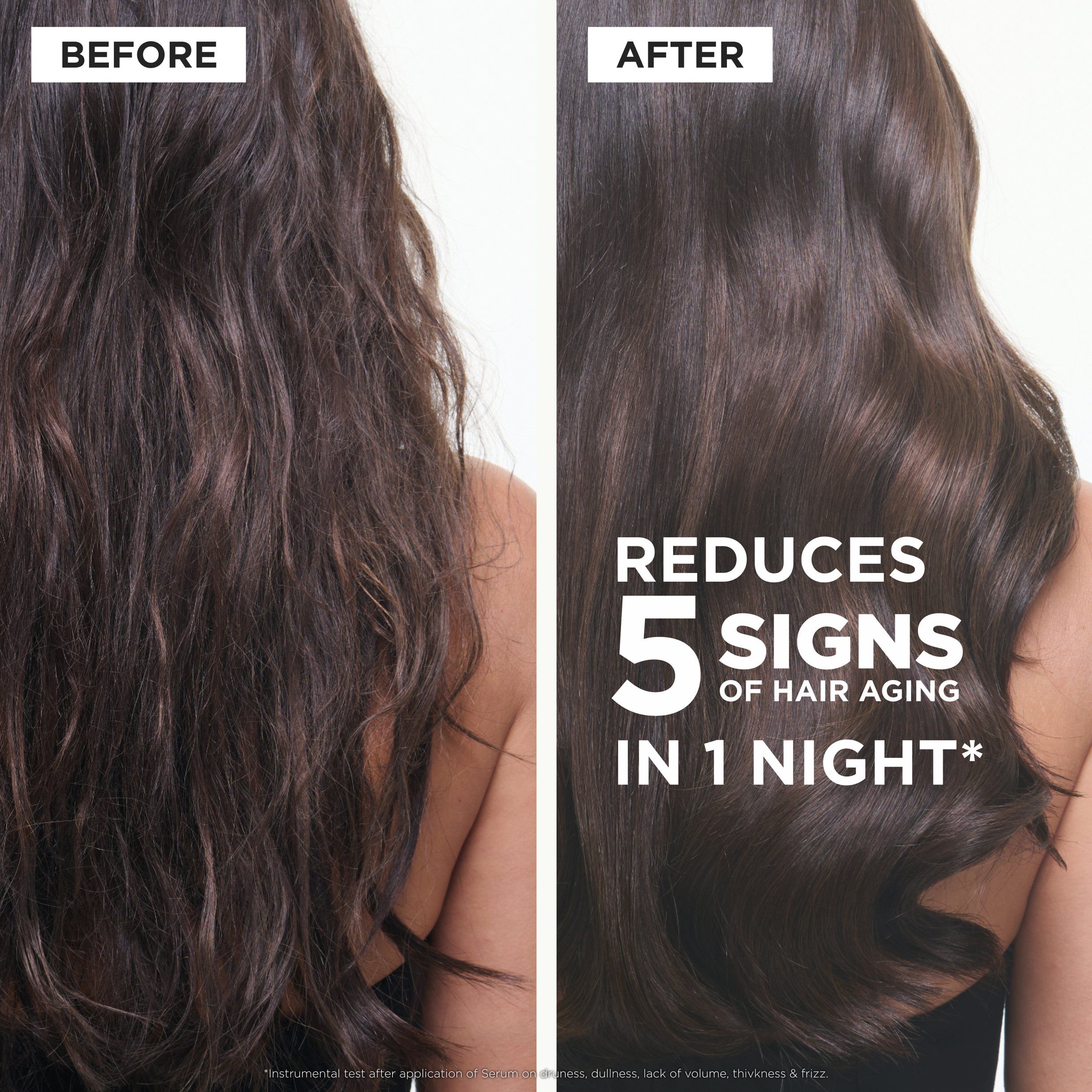 Chronologiste Overnight Youth Serum