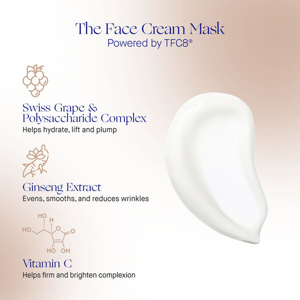 The Face Cream Mask Refill