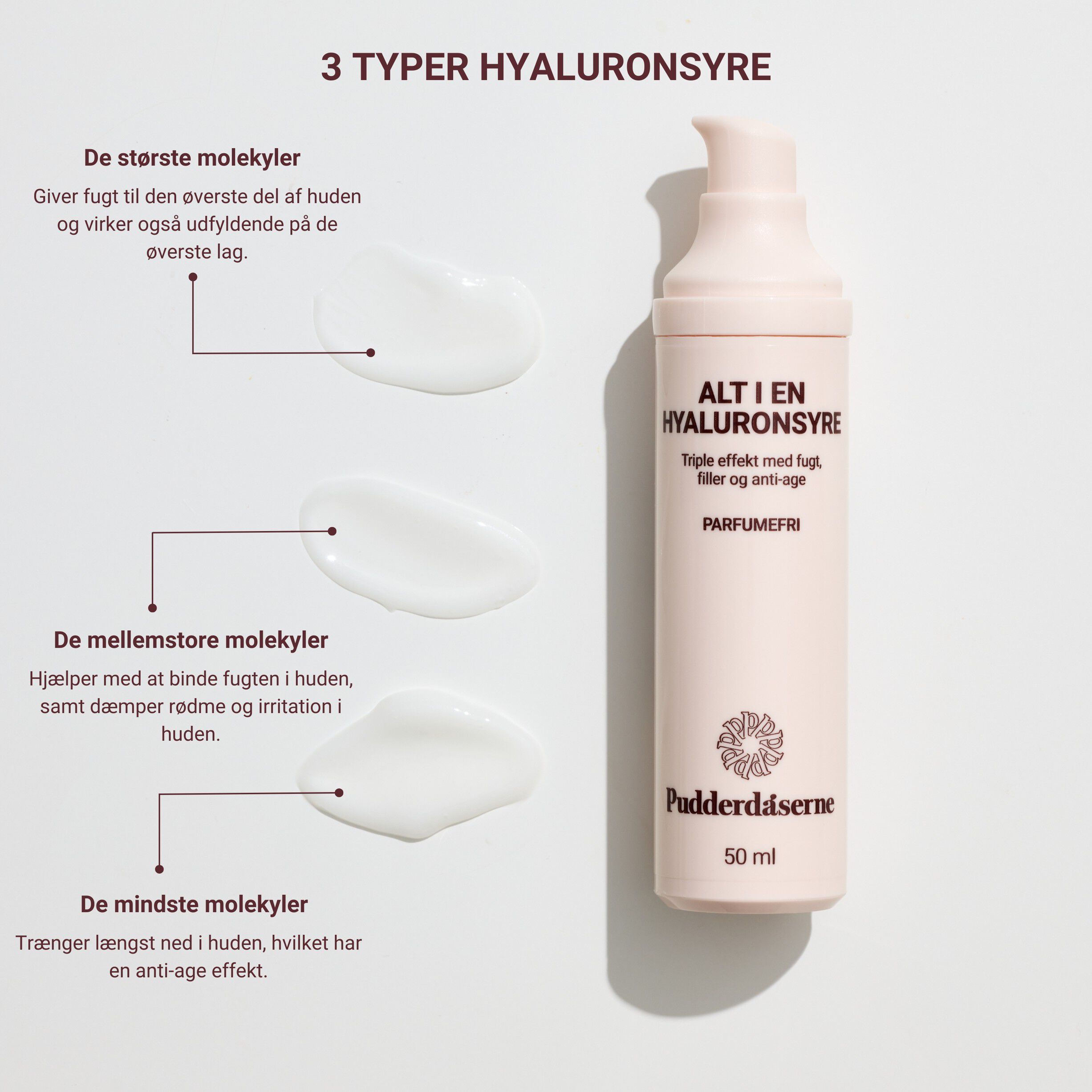 Pudderd&aring;serne Alt i en Hyaluronsyre