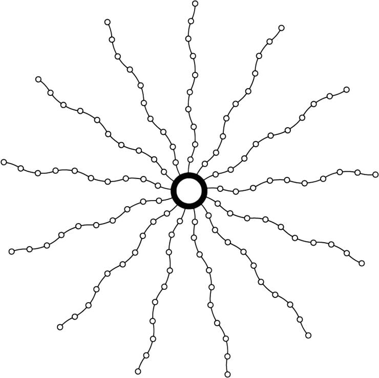 Knirke juletræskæde 273 lys