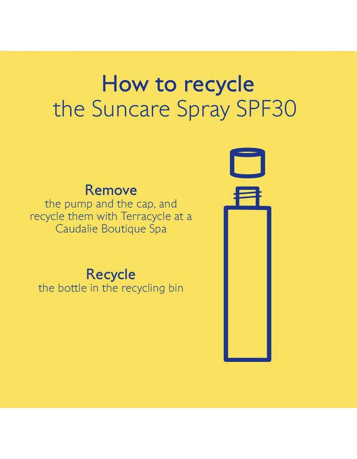 Vinosun High Protection Spray SPF30 150 ml