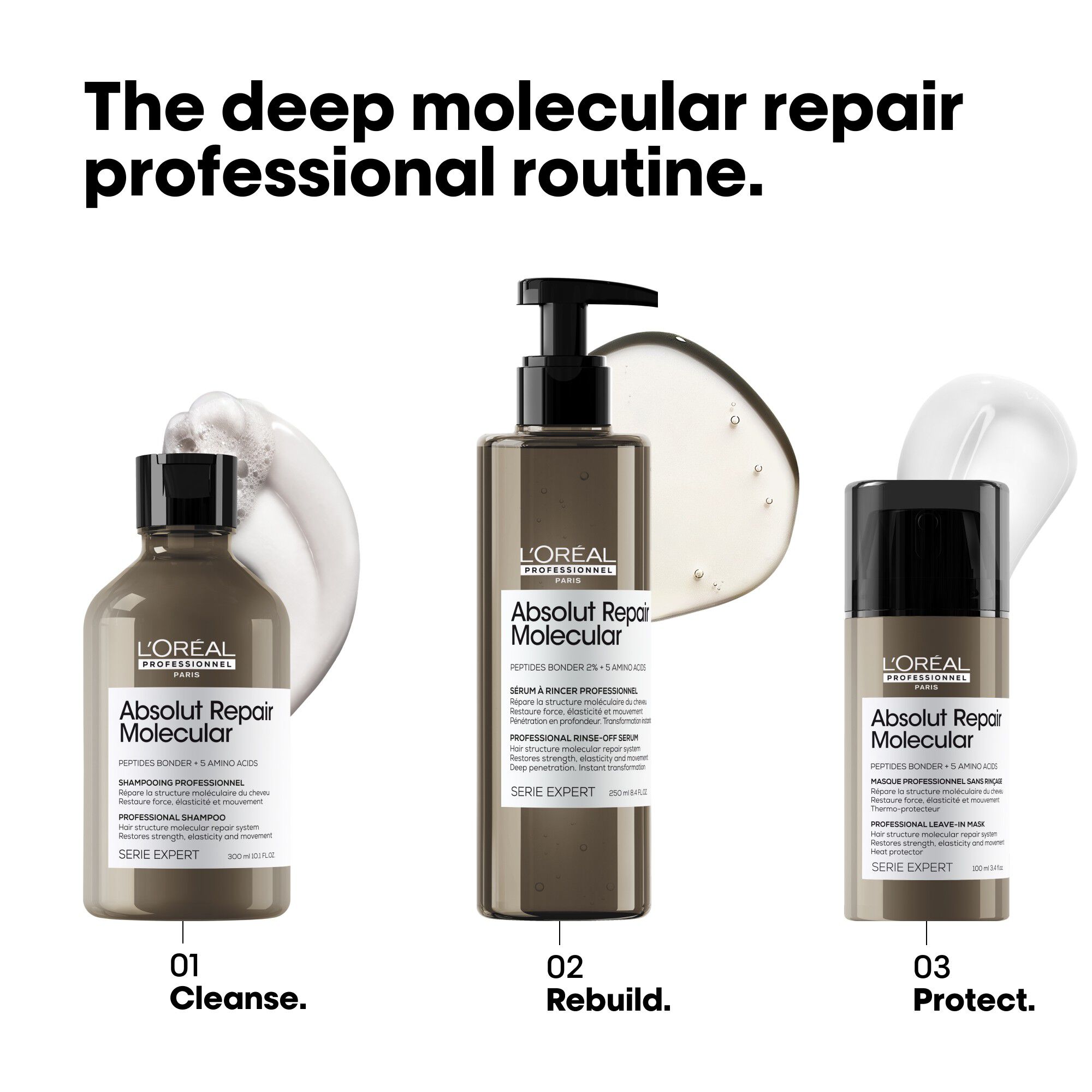 L'Or&eacute;al Professionnel Absolut Repair Molecular Leave-in Mask 100ml