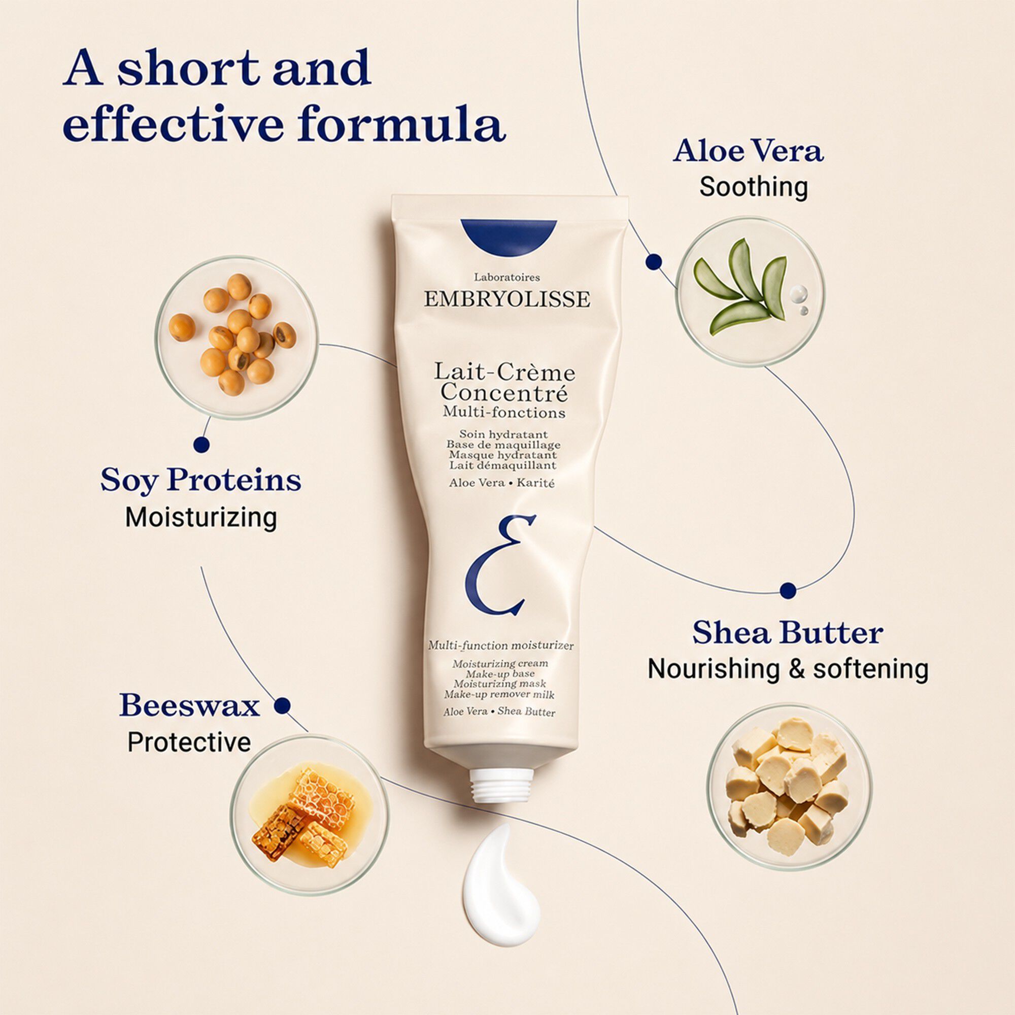 Lait Creme Concentre