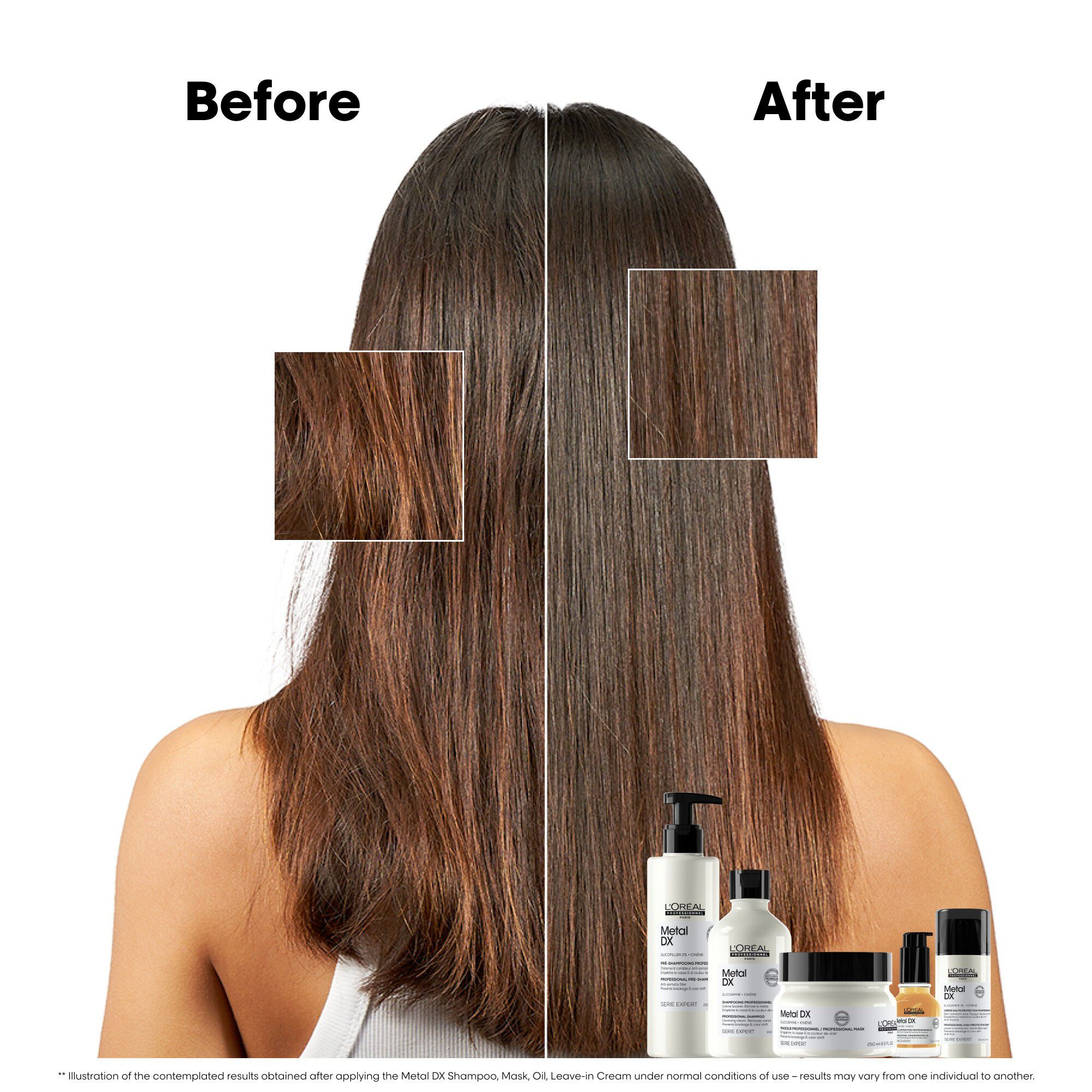 Metal DX Discovery Set Mini