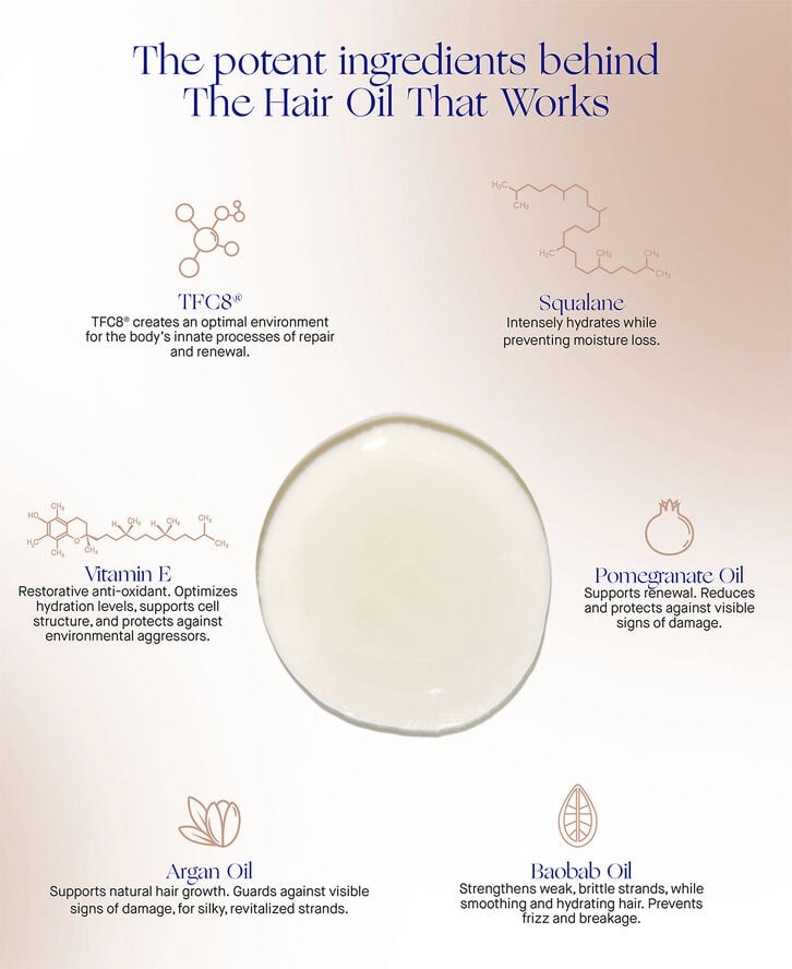 The Hair Oil
