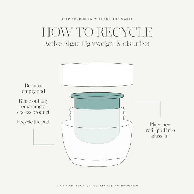 Active Algae Lightweight Moisturizer