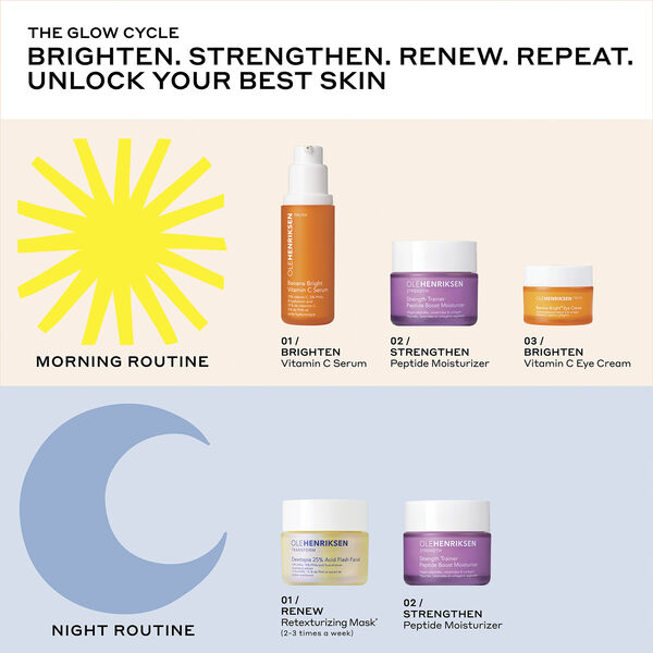 TRANSFORM Dewtopia 25% Acid Flash Facial