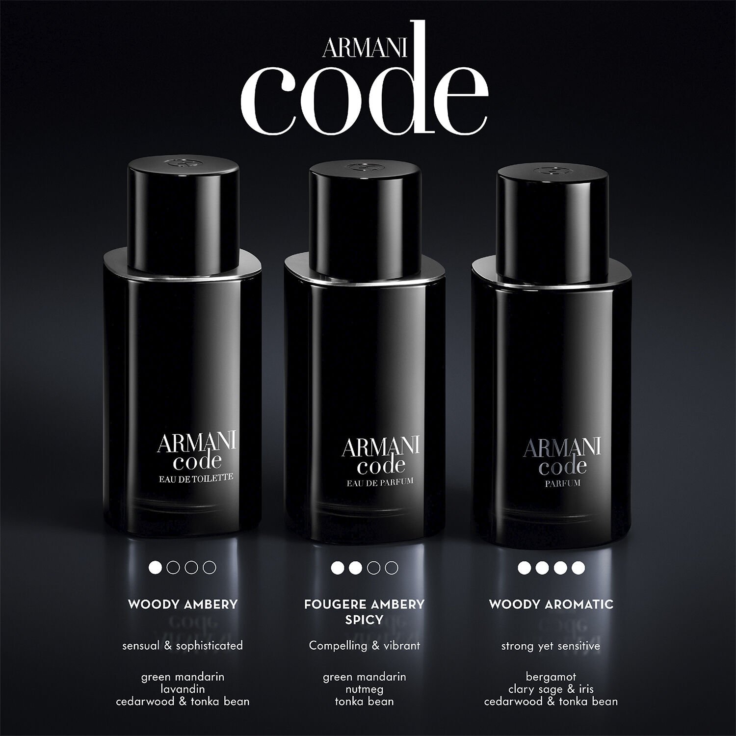Giorgio Armani Code Eau de Toilette 30ml