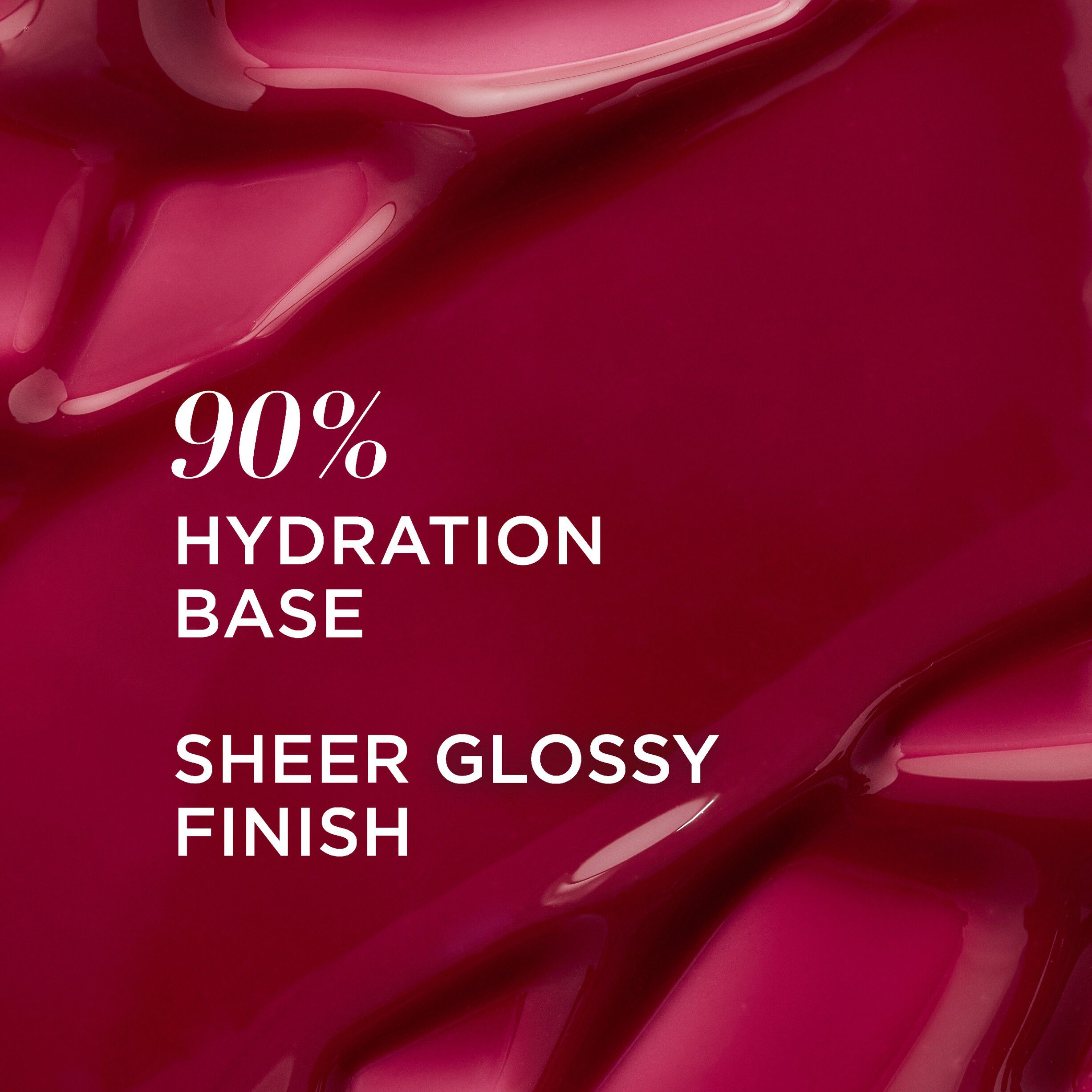 Confidence in a Serum Gloss Self-Determined