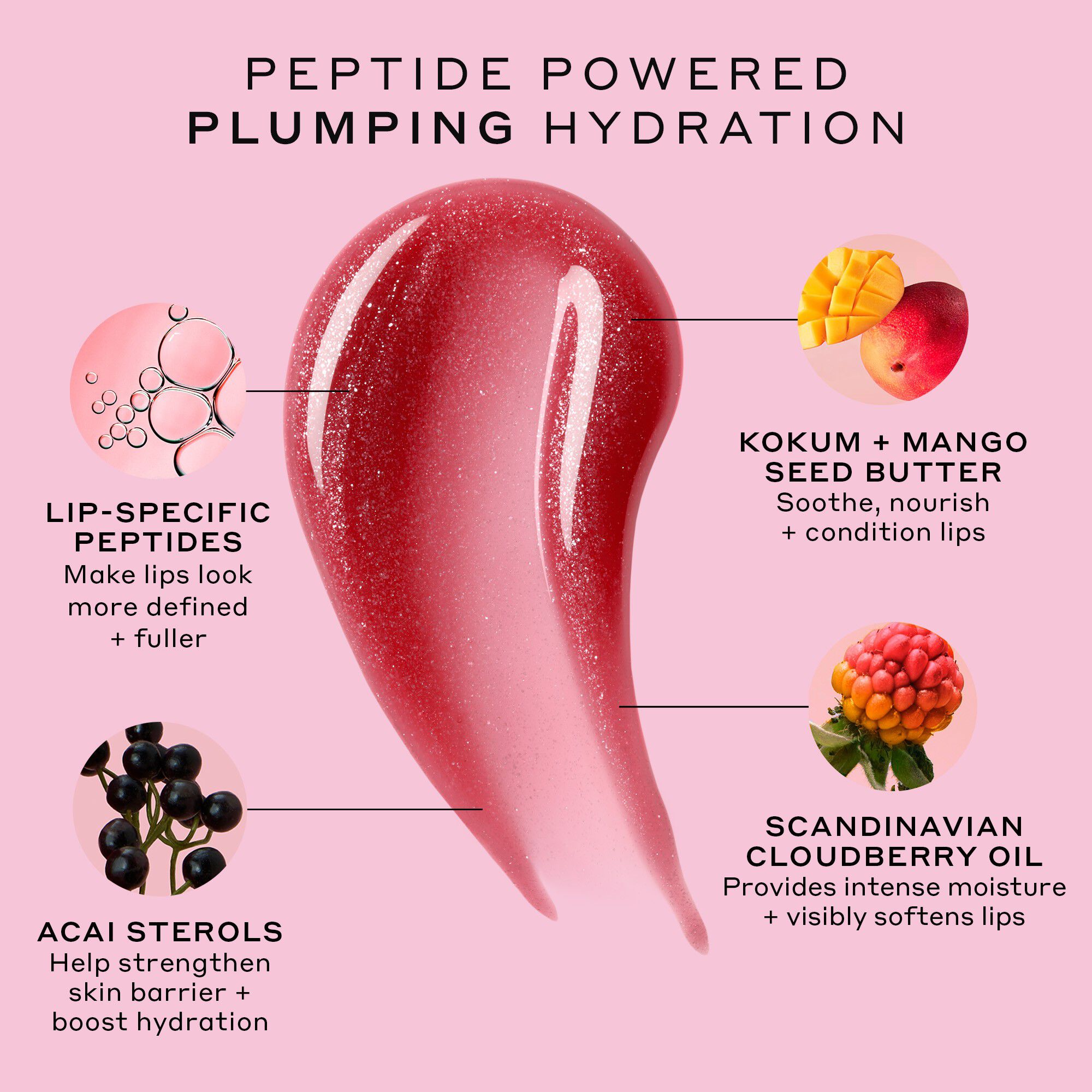 LIP TREATMENT Pout Preserve Pomegranate Fizz Glimmer 12 ml