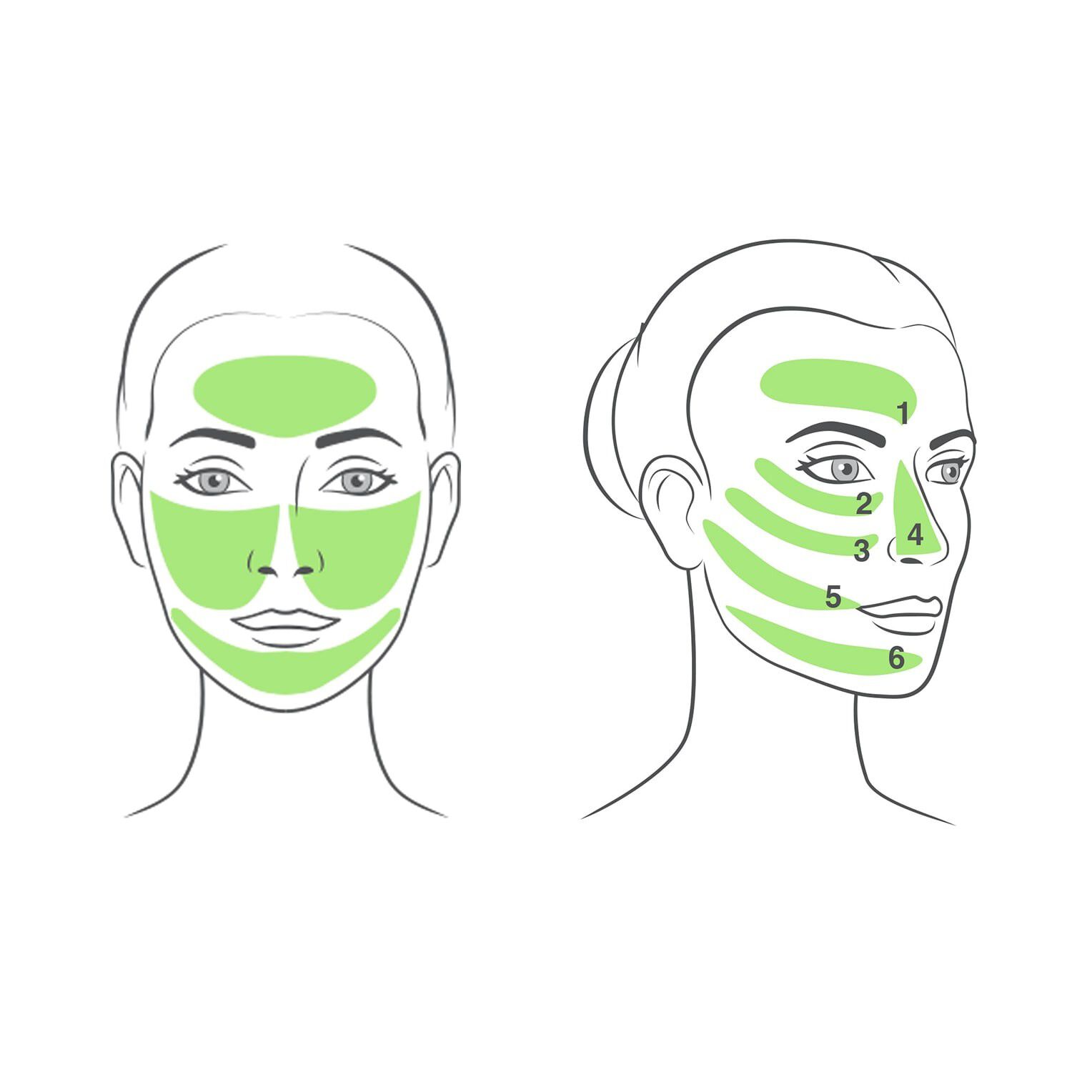 Skin Perfect kapsler - Perfektionsserum beriget med niacinamid, HA og