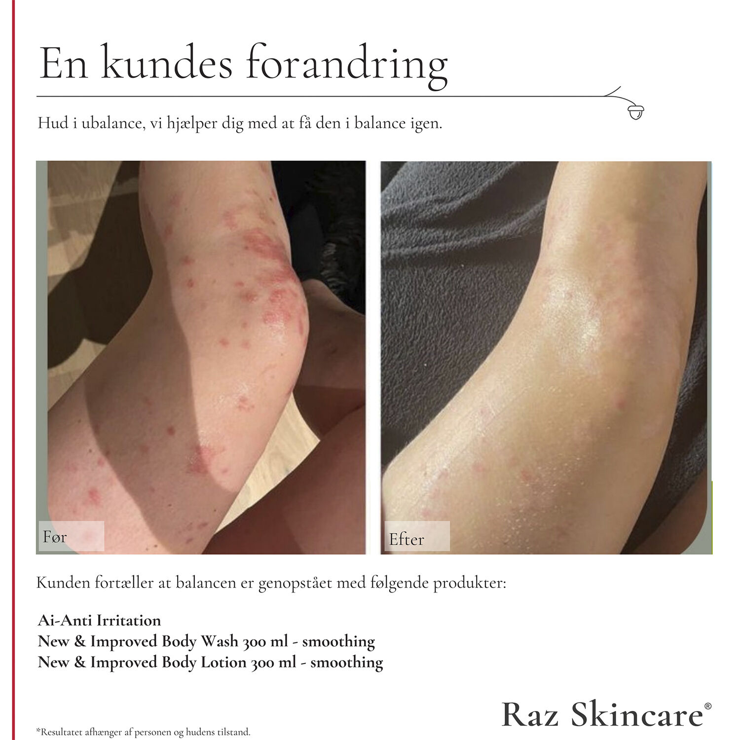 Smoothing Body Lotion