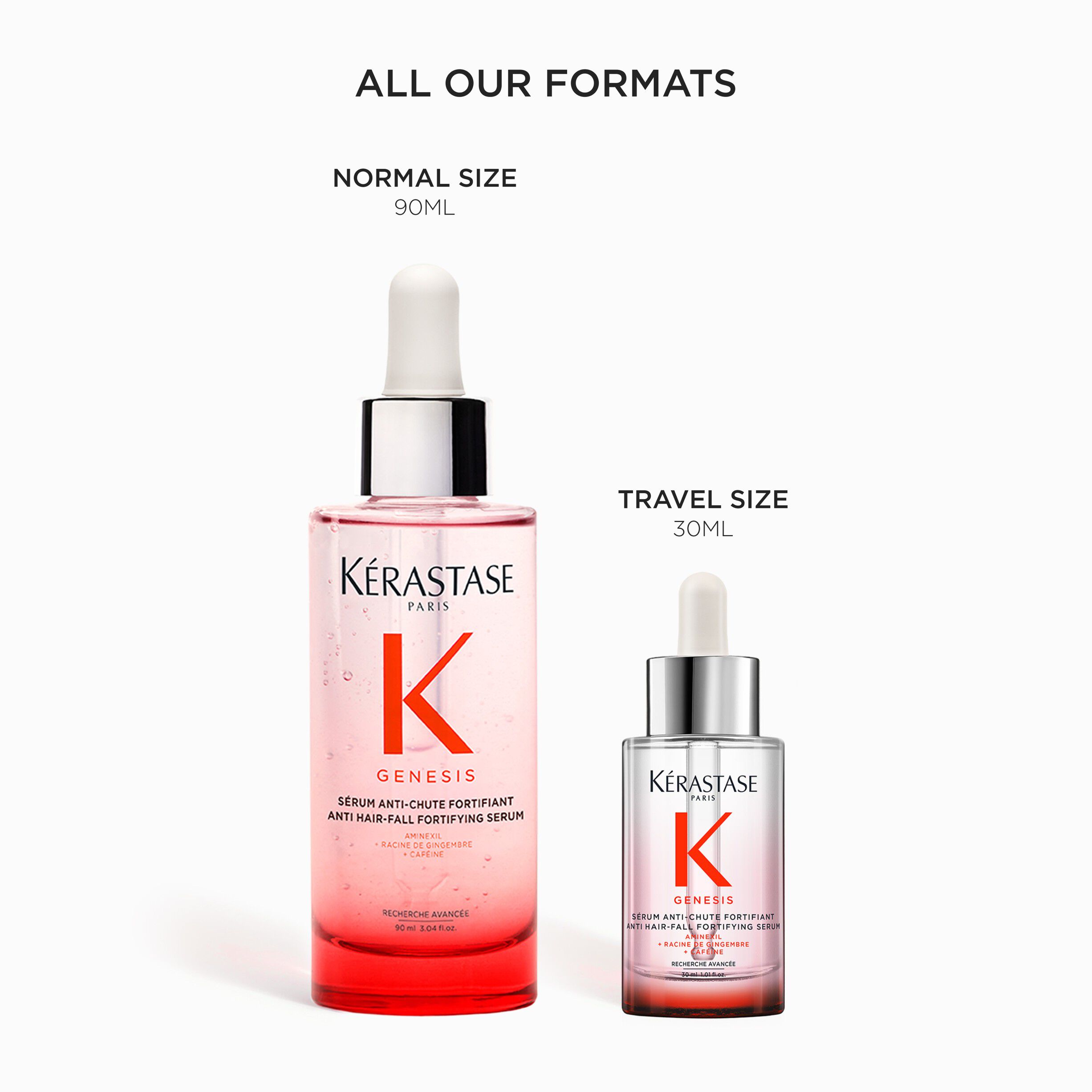 Genesis Serum Anti-Chute Fortifiant