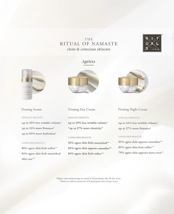 The Ritual of Namaste Ageless Firming Night Cream