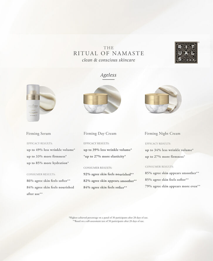The Ritual of Namaste Ageless Firming Night Cream
