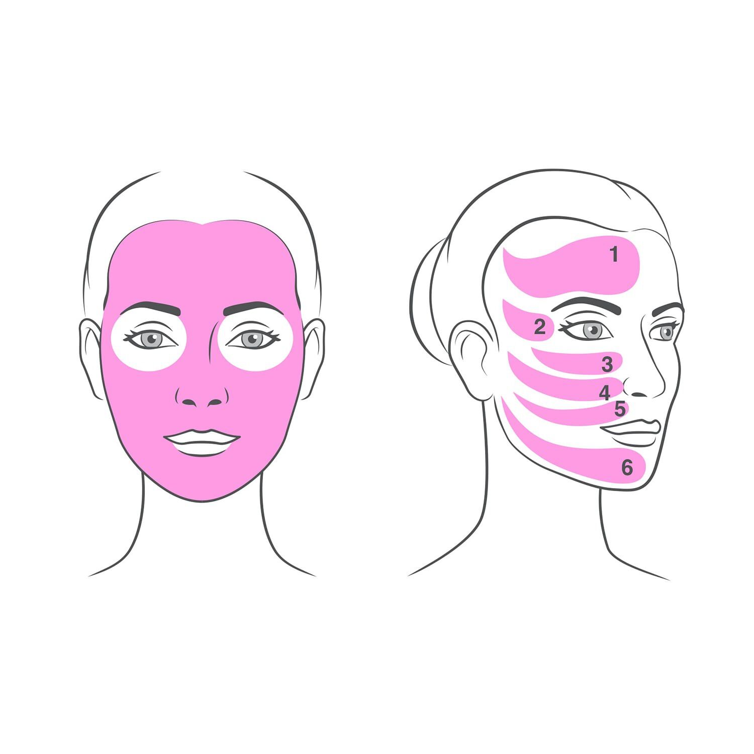 Repair kapsler - Regenererende serum beriget med niacinamid, fotolyase