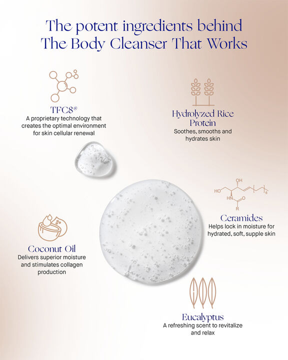 The Body Cleanser 200ml