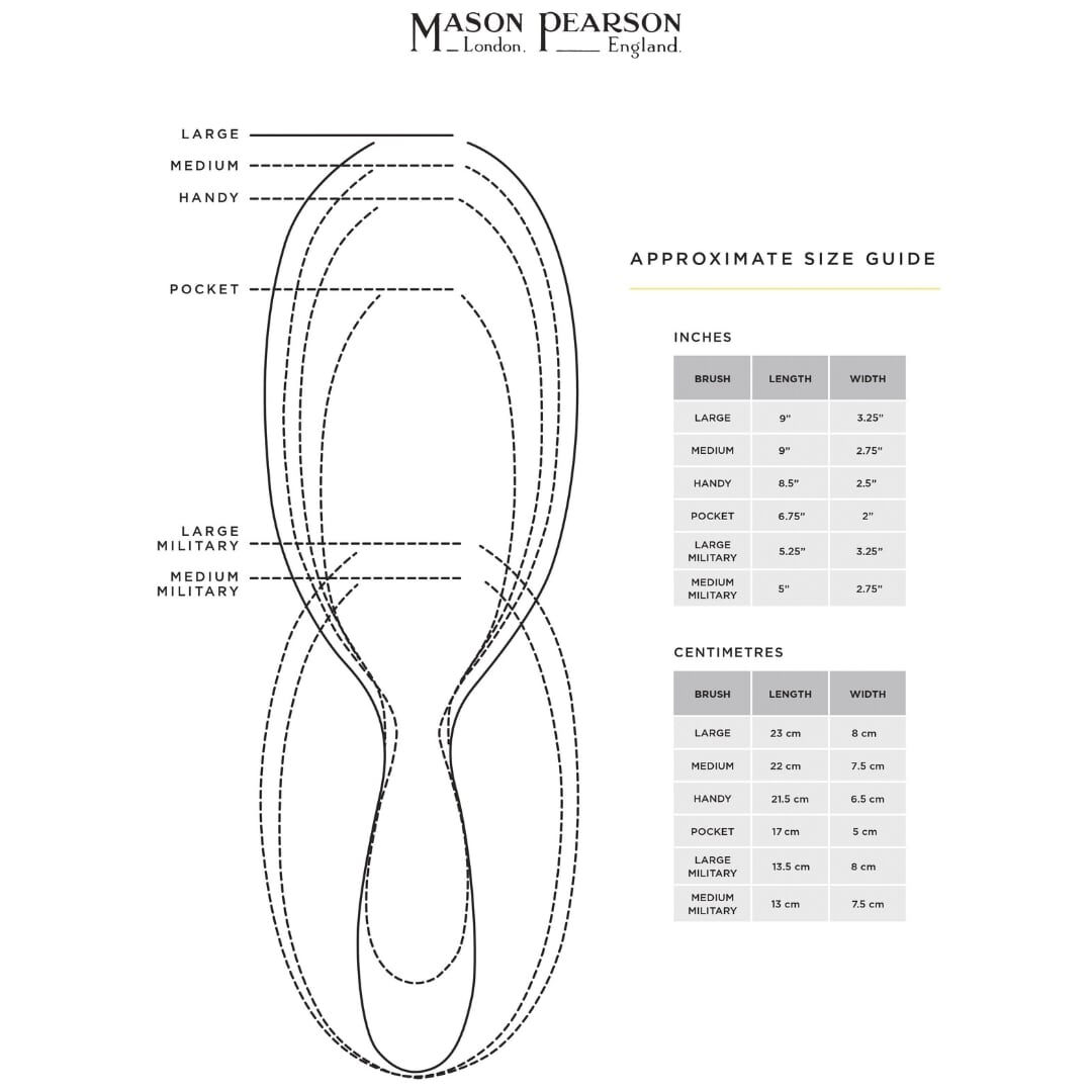 BN3 - Handy Bristle and Nylon