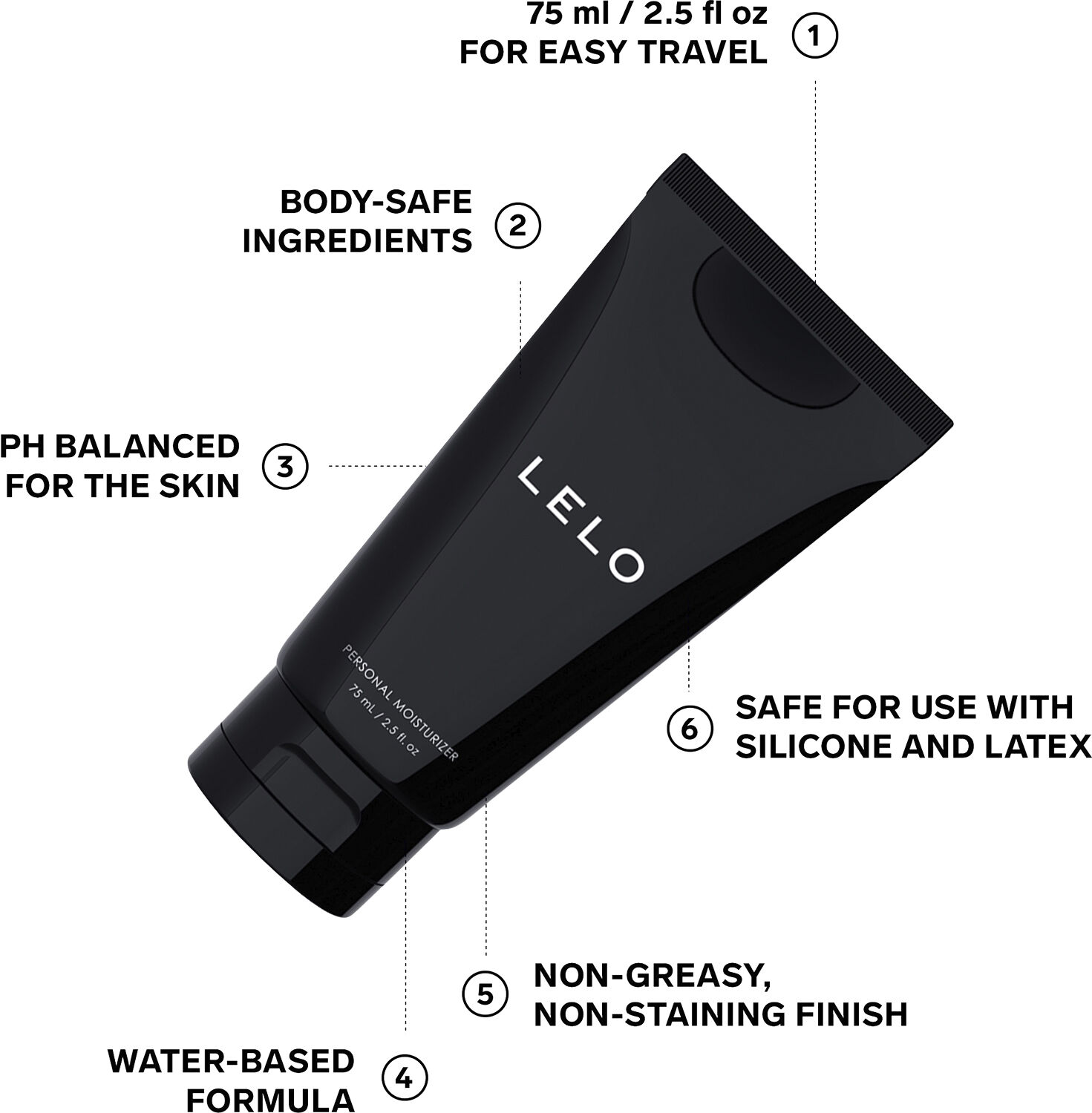 Personal Moisturizer Vandbaseret Glidecreme - 75ml