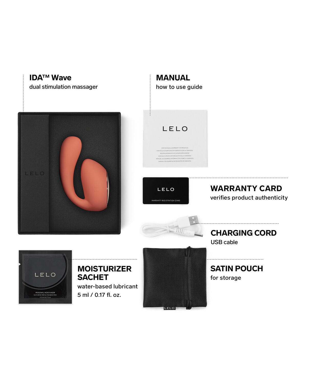 Ida Wave Rabbit Vibrator